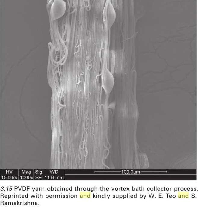 Nanofibers and Nanotechnology in Textiles P.