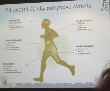 mu aktivity TJ Medicina při lékařské fakultě zaregistrovat na MŠMT jako cvičení při civilizačních onemocněních. Pracují na spolupráci se zdravotními pojišťovnami a lékaři z různých oborů.