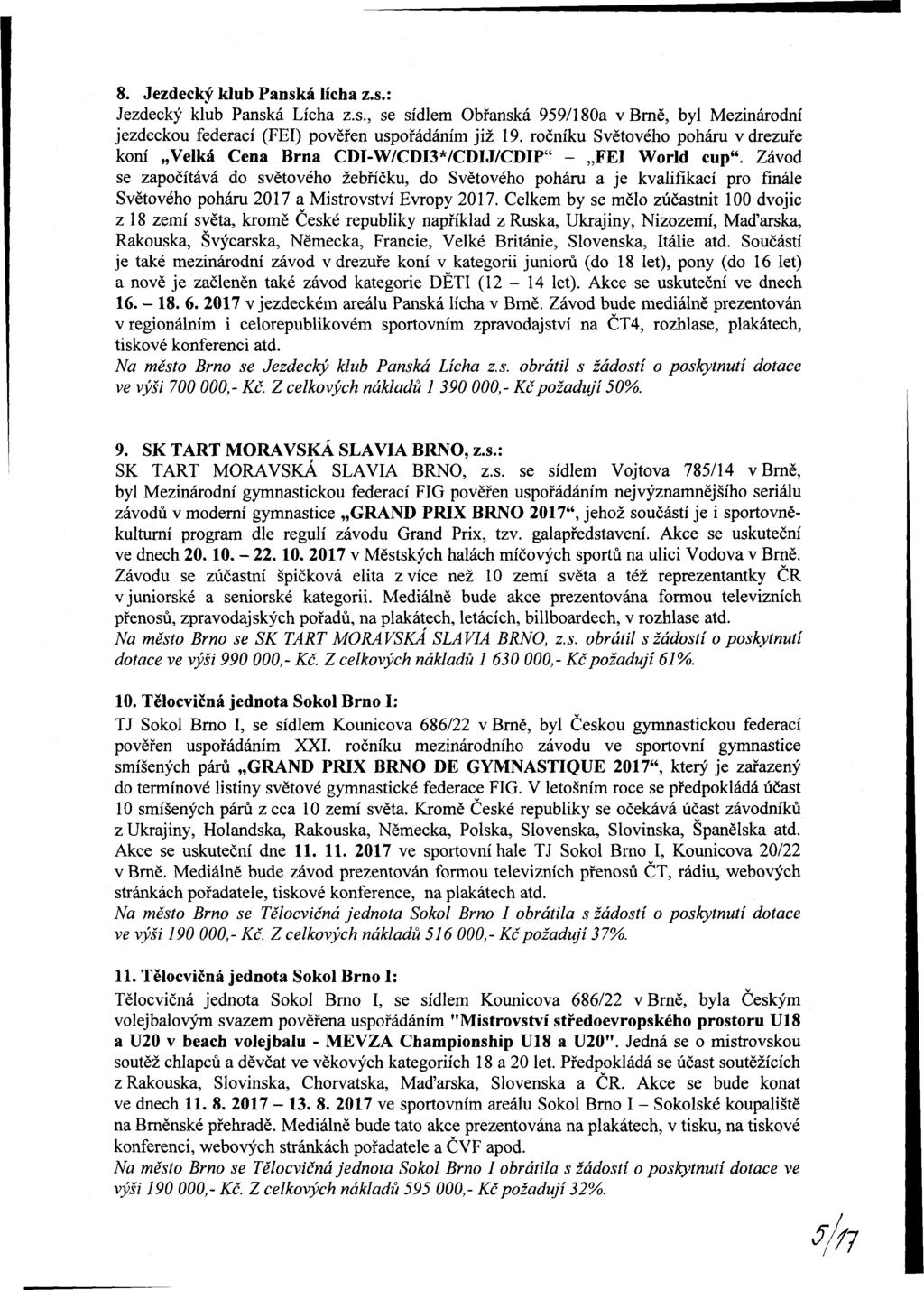 8. Jezdeký klub Pnká líh z..: Jezdeký klub Pnká Líh z.., ídle břnká 99/180 v Bě, byl Mezinárdní jezdeku fedeí (FI) pvěřen upřádání již 19.