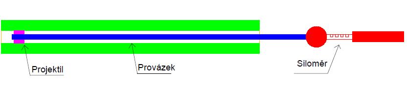obrázek O.13.4.
