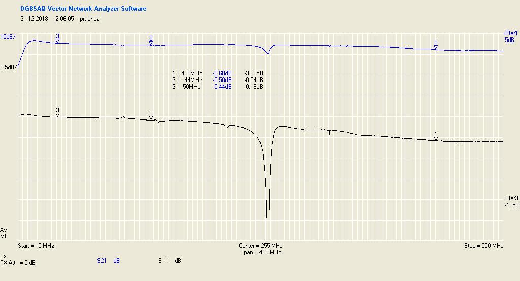 Přenos LNA 144 MHz bez obou filtrů v