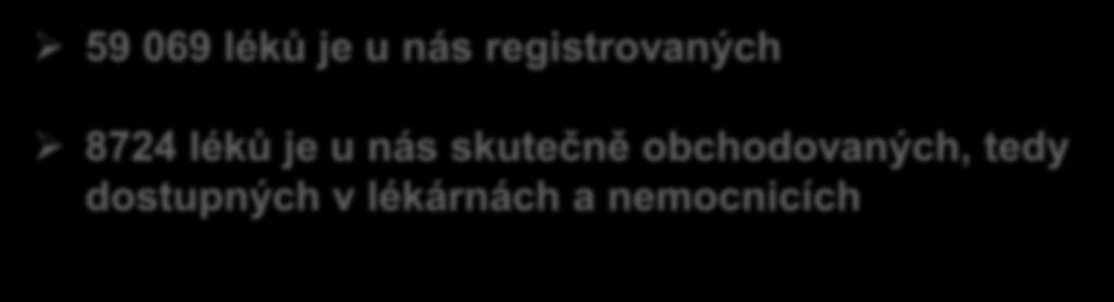Kolik se u nás používá léků (léčivých přípravků)?