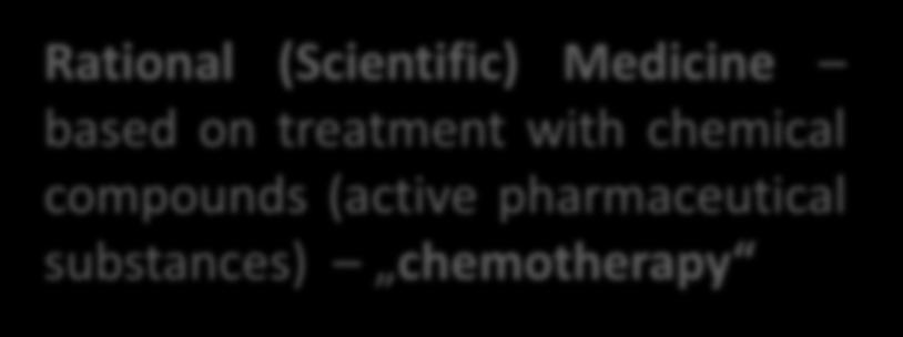 substances) chemotherapy Alternative and Complementary Medicine includes