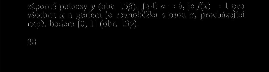Řešení. Podobně jako v úloze 1 se budeme snažit odstranit absolutní hodnoty ve vyjádření funkce. Body, v nichž dvoj člen v absolutní hodnotě mění znaménko, dostaneme řešením rovnice bx 2 1 = 0.