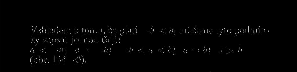 Úloha 8. Dokažte, že funkce y = 1 -j kde x a x b 0 < a < b, je klesající v intervalech ( <, a), (a, b), (b, ~).
