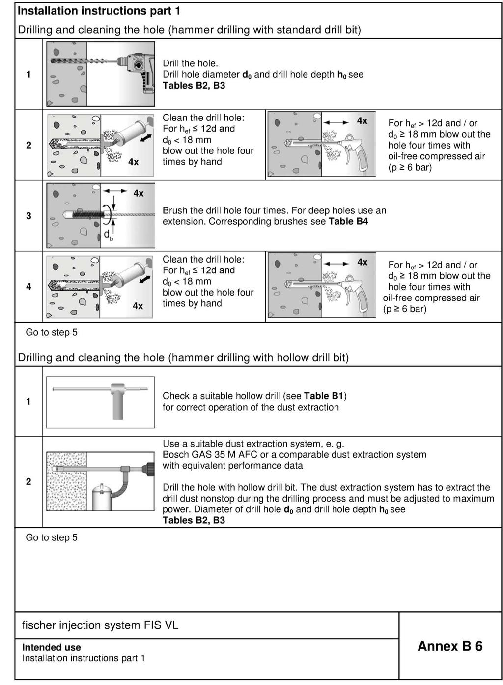 Appendix