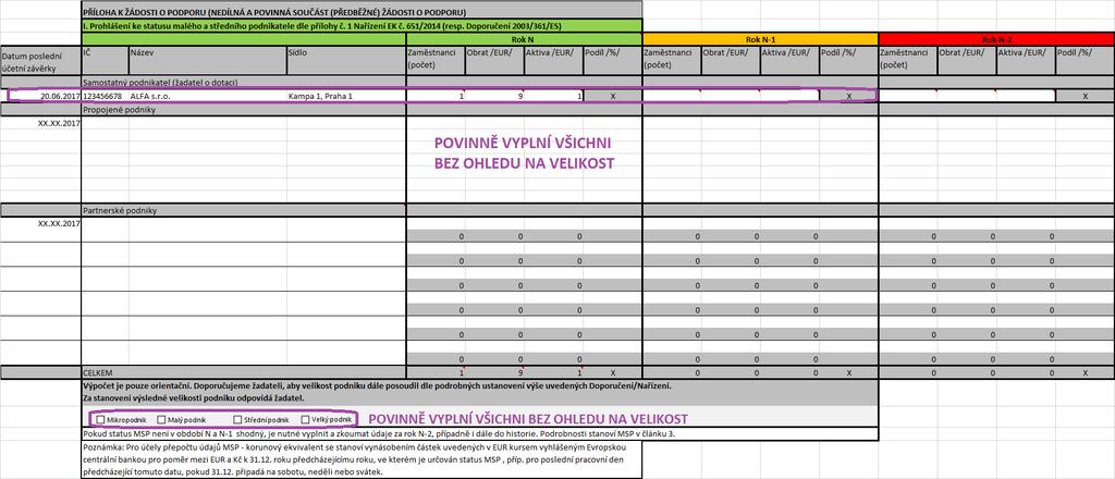 2.1.1 Příloha k Žádosti o podporu Žadatel dokládá k Předběžné žádosti o podporu/žádosti o podporu přílohu Prohlášení. Prohlášení ke statusu malého a středního podnikatele dle přílohy č.