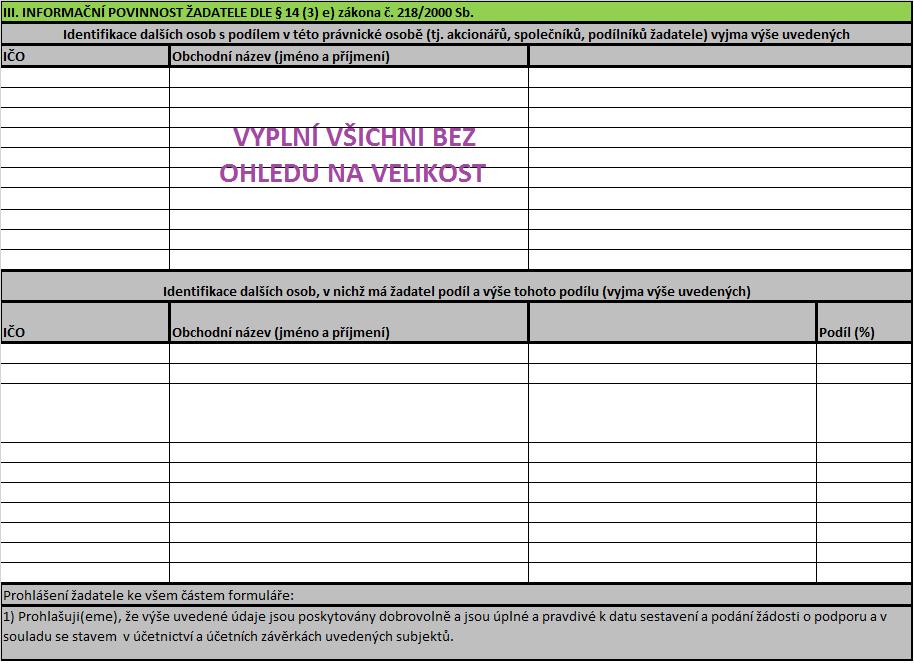 Informační povinnost žadatele dle 14 (3) e) zákona č. 218/2000 Sb. vyplní VŠICHNI žadatelé bez ohledu na velikost žadatele.