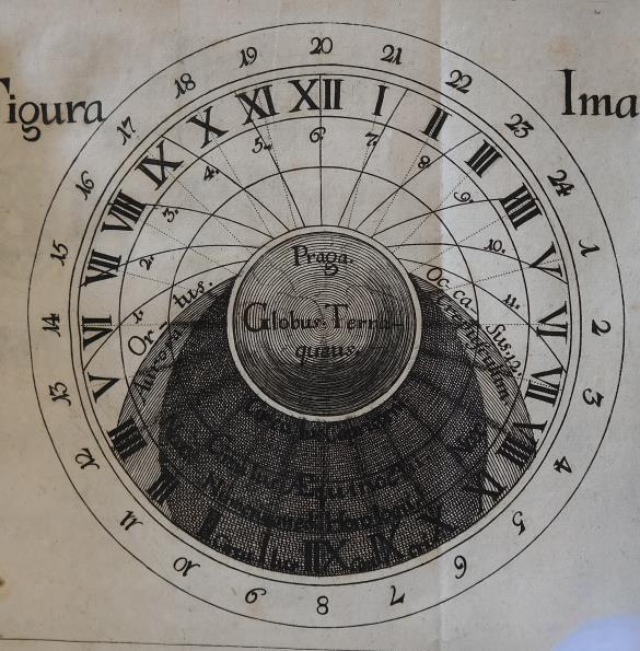 Návrh rekonstrukce středověké omalby astrolábu Pražského orloje. Současná, moderní omalba desky astrolábu orloje je chybná, neodpovídá charakteru omalby středověkého astrolábu.