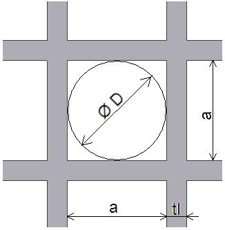 2.3 Geometrie výměníku Na základě výpočtů bude za materiál na výrobu tepelného výměníku zvolen hliník, měď nebo ocel. Tloušťka plechu pro výpočet je tl=1 mm.