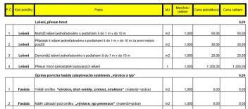 Controlling Výrobní kalkulace Realizace Výrobní faktura