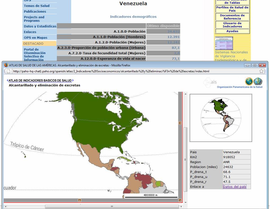 Pokud by uživatel požadoval získat souhrnné údaje za daný stát, slouží k tomu Country Health Profiles (http://www.paho.org/english/dd/ais/cp_index.