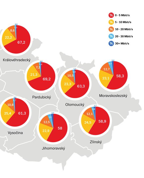 Zdroj: Seznam.