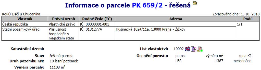 pokud se nesměňuje, u dílu s neoceňovaným
