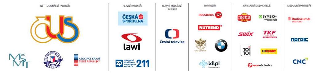 8 KÁLAL Tomáš PELA Zbyněk SAJDL Martin KAŇKA Adam ŠVARC Petr 0:46:50.1 2 1:38:18.2 3 2:30:10.4 2 2:43:22.4 3 3:46:12.6 4 3. 3 HABRDY 04:20:58.1 00:29:15.