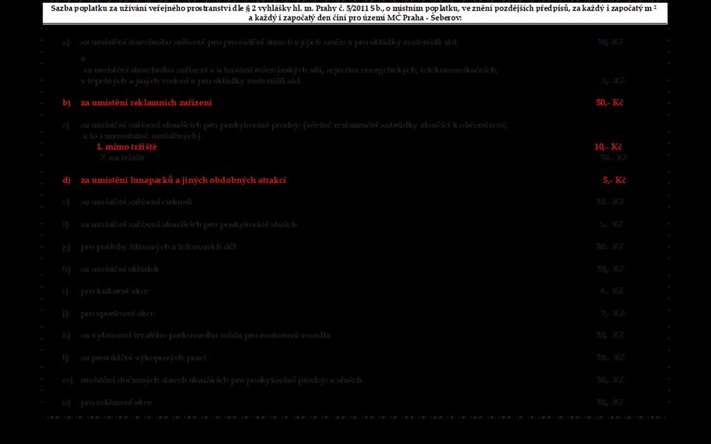 RMČ schvaluje upravený sazebník poplatků za užívání veřejného prostranství dle 2 vyhlášky hl. m. Prahy č. 5/2011 Sb., o místním poplatku, ve znění pozdějších předpisů.