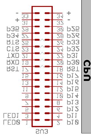 Design KIT board v. 3.