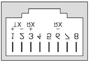 pin 2 - RxD from PC) 4 2 <-- RxD (connect to pin 3 - TxD