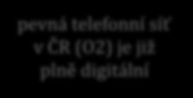zdigitalizovaným hlasem pro kodek použita technika PCM (Pulse Coded Modulation), na 1 hovor připadá 64 kbit/s trakty, propojující jednotlivé ústředny, fungují digitálně pro přenos více hovorů