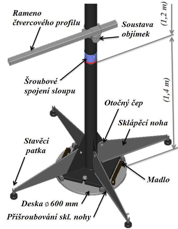 6.2.1 Návrh nezávislého rámu První navržená konstrukce je zobrazena na obrázku 6.16. Obrázek 6.