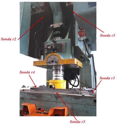 7.1 Měření a výpočet tuhosti rámu Měření probíhalo po přípravě, která je popsána výše. Přípravek s hydraulickým zvedákem byl řádně upnut v poloze 0 v pracovním prostoru stroje.