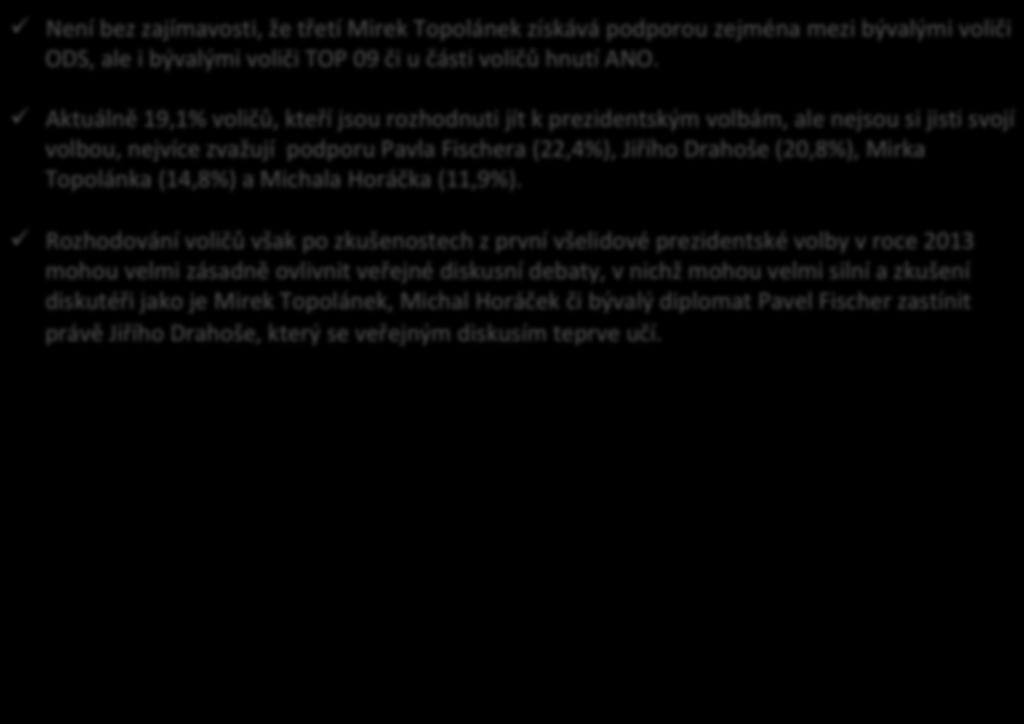 ZÁVĚREČNÁ ZPRÁVA ü Není bez zajímavosti, že třetí Mirek Topolánek získává podporou zejména mezi bývalými voliči ODS, ale i bývalými voliči TOP 09 či u části voličů hnutí ANO.