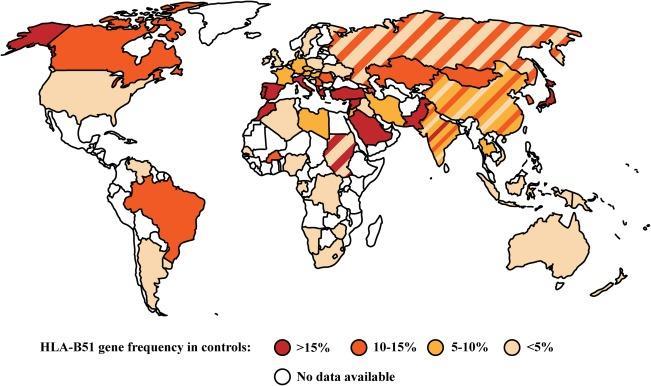 Populační distribuce HLA-B51 Giza et al.