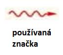 Planckův vyzařovací zákon I když předchozí zákony se měřením plně potvrzují a vedly k důležitým poznatkům, neřešily problém f,t. monochromatického vyzařování, tzn.