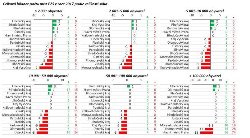 1 XXXXX 13.3 % 5.2 % 25.0 % -11,1 % 78.9 XXXXX 25.0 % 3.7 % 25.6 % -6,7 % 78.9 XXXXX 11.2 % 5.1 % 29.1 % -5,6 % 77.6 XXXXX 13.6 % 5.9 % 27.8 % -2,4 % 74.0 XXXXX 12.4 % 5.9 % 30.