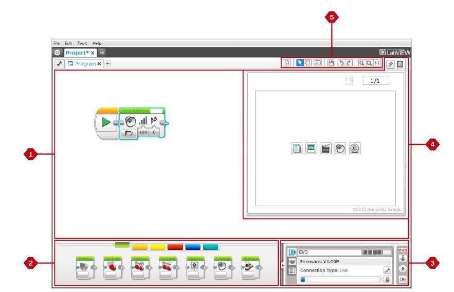 3.1 LEGO Mindstorms EV3 SOFTWARE Programovací prostředí LEGO Mindstorms EV3 software 1. Programovací plocha zde sestavíte program 2.