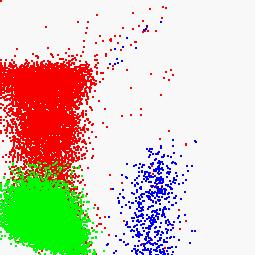 10000 <FL 9 Log>: CD8-Alexa 700 1000 100
