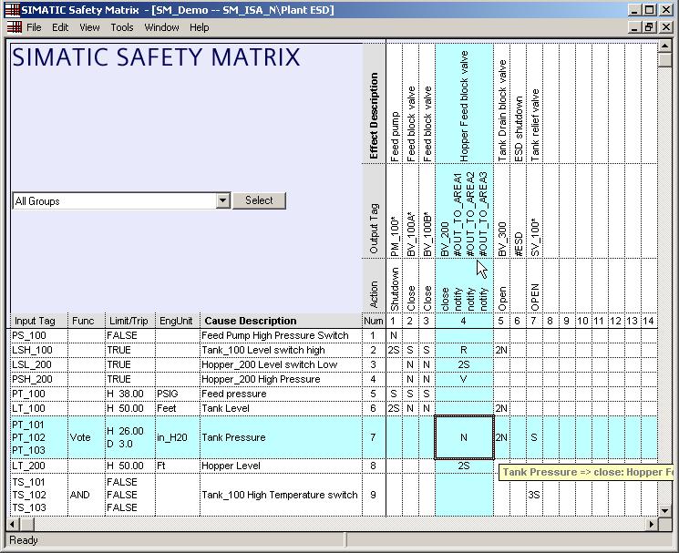 SIMATIC Safety Matrix Fáze analýzy Instalace na libovolné PC Nejsou vyžadovány žádné programátorské znalosti, projektant může na základě identifikovaných bezpečnostních rizik k jednotlivým událostem