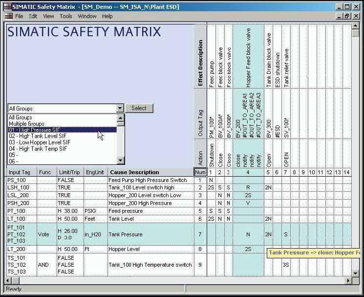 Novinky: SW SIMATIC S7F Systems SIMATIC Safety Matrix Knihovna