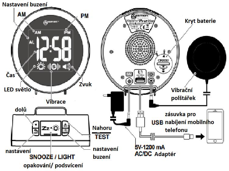 2 Do budíku můžete vložit lithiovou baterie CR2032 (není součástí dodávky), která zajišťuje zálohu nastavení budíku při výpadku síťového napájení. 1.