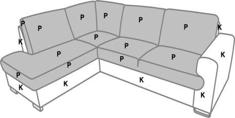 ROZMĚRY (cm) FUNKCE hloubka nábytku 88 funkce spaní v SEGM.2W, SEGM.2,5W - delfin, v SOF.2,5S - rošt výška nábytku 89 úložný prostor ano - SEGM. 1P, SEGM.