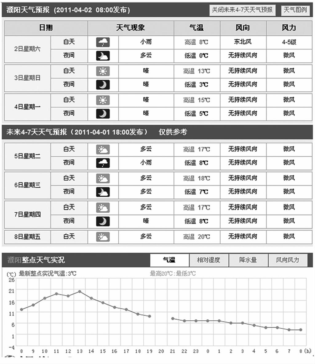 L [W[: S$W>U89 8 9,- %7777",".