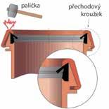 montáže: PROJEKCE, POKÁDKA Vyvrtat otvor korunovým vrtákem doporučeného průměru, odstranit otřepy Nasadit mechanickou