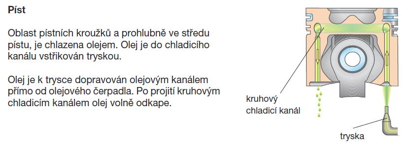 UKÁZKY
