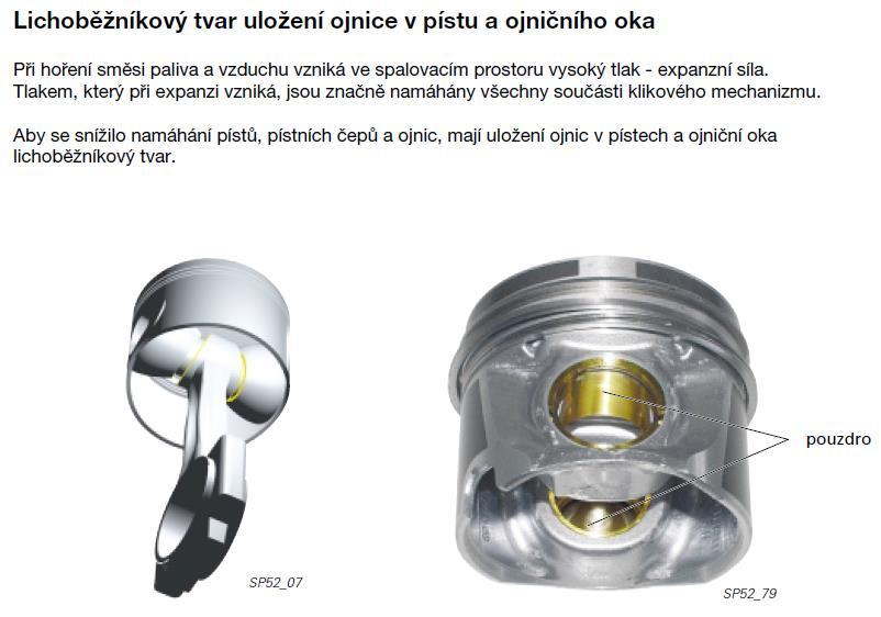 UKÁZKY Škoda Auto