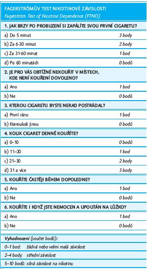 Podstata závislosti Fyzická závislost - drogová (nikotin) zhodnocení - Fagerströmův test nikotinové závislosti abstinenční symptomy (nejvíce první 3 týdny) Psychosociální závislost průměrný