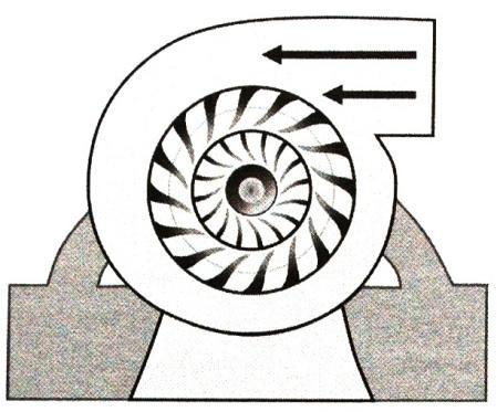 Obr. 12: Schéma