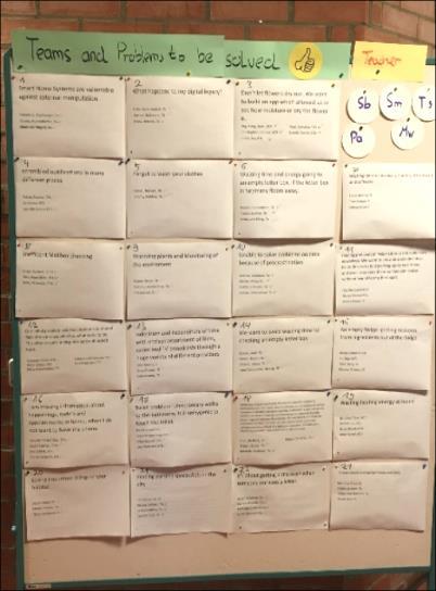 získání poznatků o nich samých, o jejich motivaci a pracovních podmínkách a účasti na mezinárodních projektech.