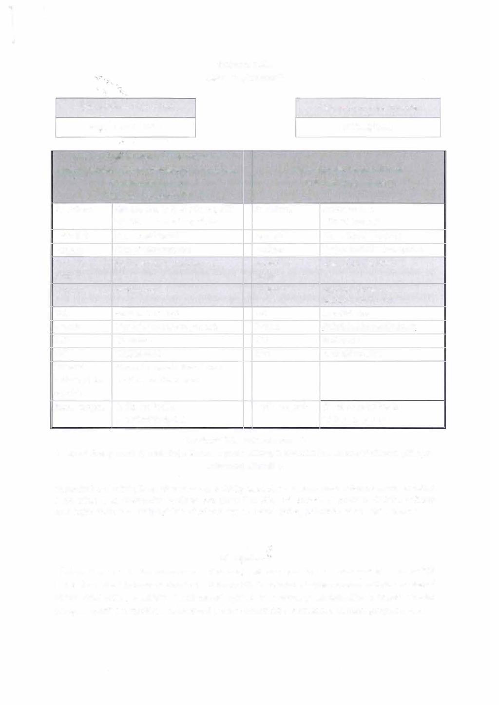 Smlouva o dílo (dále jen Smlouva") Číslo smlouvy Zhotovitele. NKU_FORMS_2016 Číslo smlouvy Objednatele 57 /160/2016 exe, a. s., podnikající v české republice prostřednictvím svého odštěpného závodu exe, a.