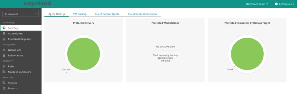 Získat přehled prostředí zálohování agentů ReVirt Cloud Connect.
