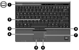 Horní komponenty Polohovací zařízení Komponenta Popis (1) Tlačítko zapnutí/vypnutí zařízení TouchPad Zapíná a vypíná zařízení TouchPad.
