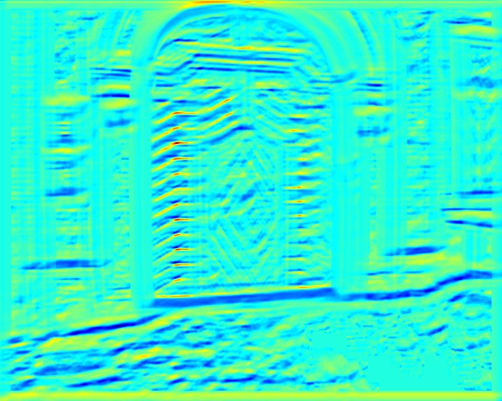 Normalized cross-correlation 7/38 You may know it as correlation coefficient (from statistics) ρx,y = cov(x, Y ) E[(X µx )(Y µy )] = σx σy σx σy where σ means standard deviation.