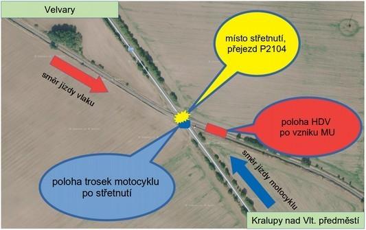 K vykolejení HDV nedošlo. Obr. č. 2: Schéma místa vzniku MU Zdroj: DI na podkladě Mapy.