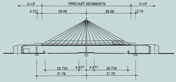Obr. 9 Lávka I-5, 9 podélný řez Fig. 9 I-5 Bridge, elevation Obr. 10 Lávka I-5, alternativa, podélný řez Fig. 10 I-5 Bridge, alternative, elevation Obr.