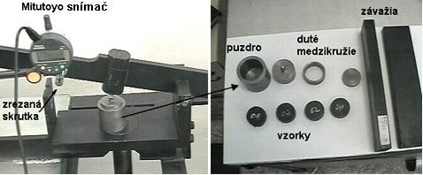 Při zatěžování vzorku volně položeného v pouzdře se deformuje celý vzorek i do stran. Pomocí snímače deformace Mitutoyou se zjistí změna rozměru vzorku při zatěžování i při jeho relaxaci.