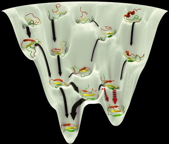 metoda věnující se výpočetní predikci snaží nějak vypomoci (Baker a Sali, 2001; Durham et al., 2009).